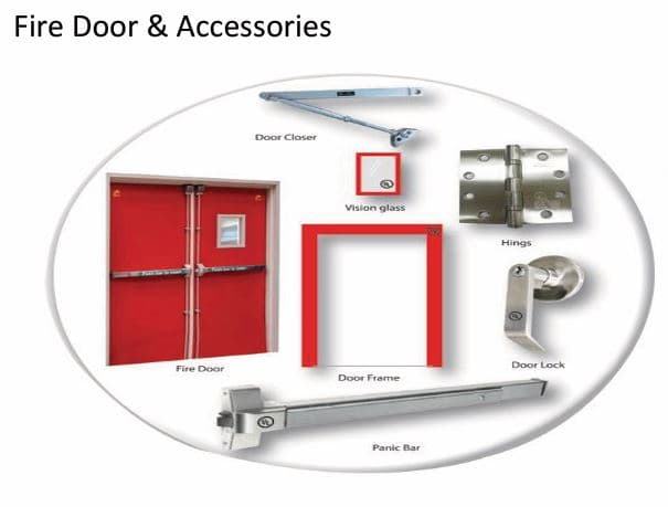 Fire Rated Door