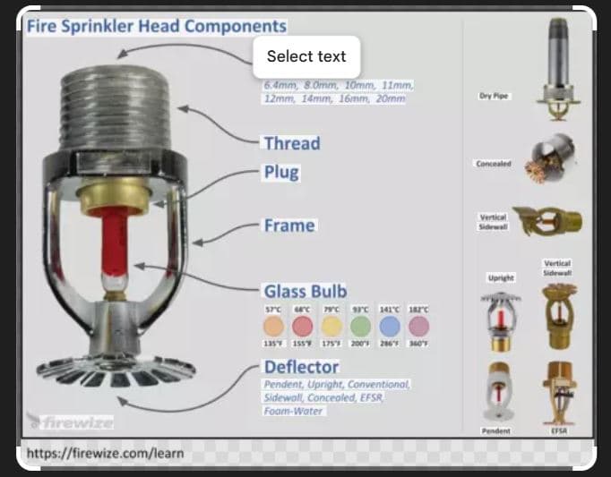 Sprinkler Head